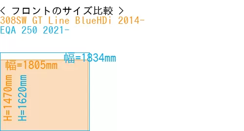 #308SW GT Line BlueHDi 2014- + EQA 250 2021-